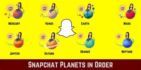 friend solar snapchat planets order|Snapchat Solar Planet List and Order: Explained! –。